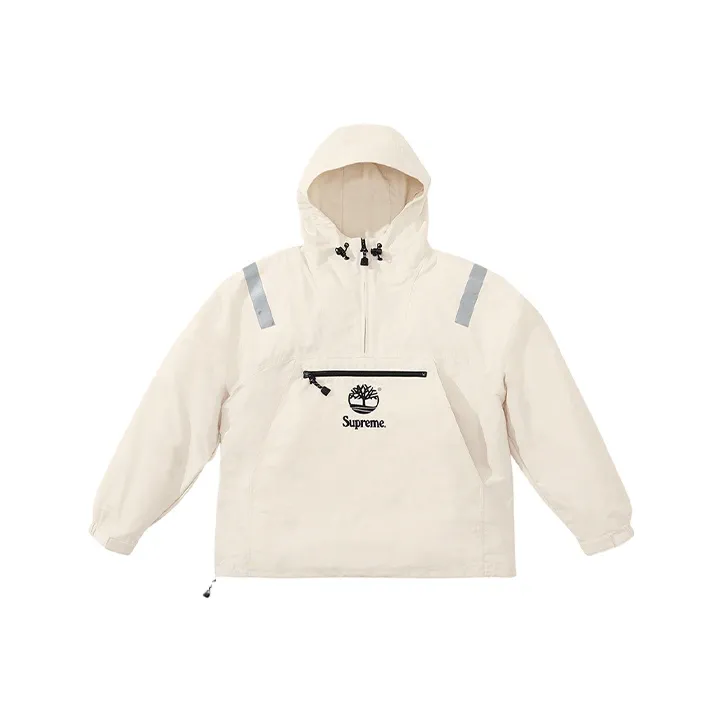 winter jacket guide
