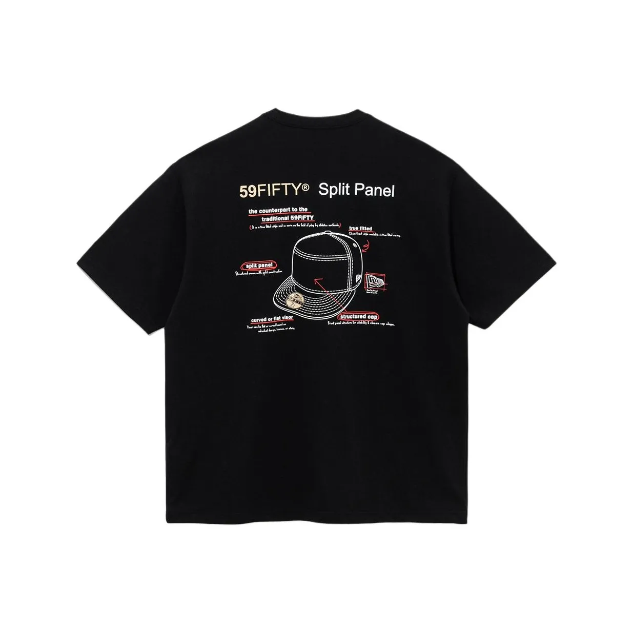 New Era 59FIFTY Series SS25 T-Shirt Унисекс