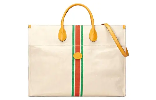 GUCCI Handbags