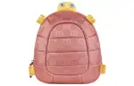 GUCCI Backpacks