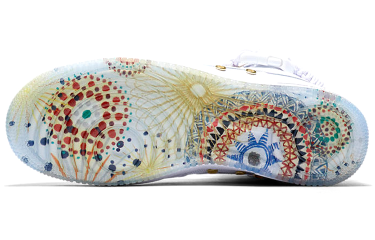 Nike Air Force 1 High Skateboarding Shoes Unisex - 6