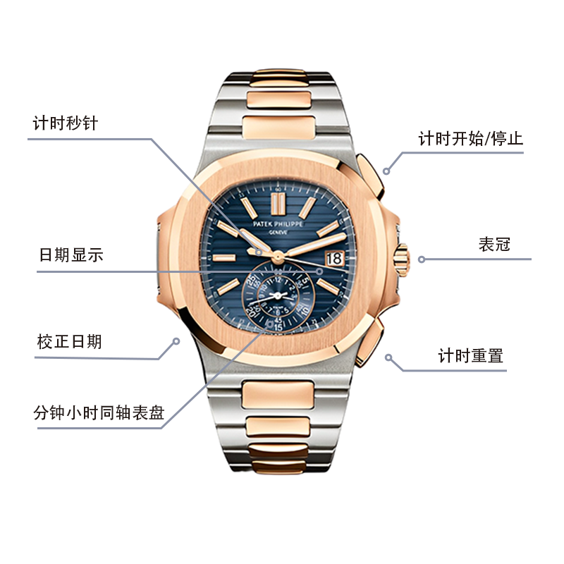 PATEK PHILIPPENAUTILUS 120 40.5mm 59801AR-001