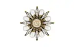 GUCCI Rings Unisex