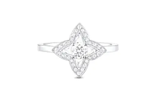 LOUIS VUITTON Rings Women's Silver