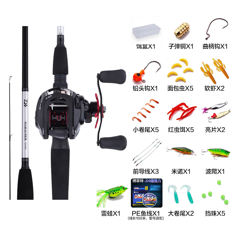DAIWA Fishing Carbon Fiber Black Pit Reservoir, Pond, Lake, Brook, River