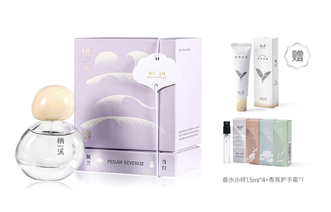 TSICY Perfumes Unisex