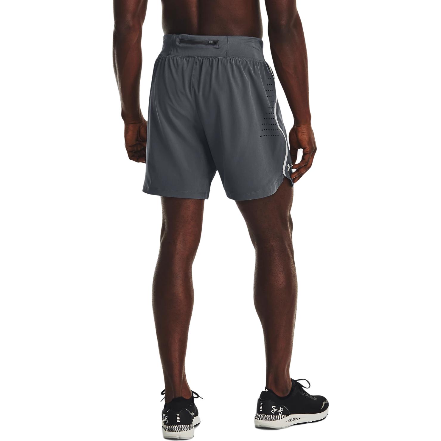 Under Armour Sports Shorts Men’s