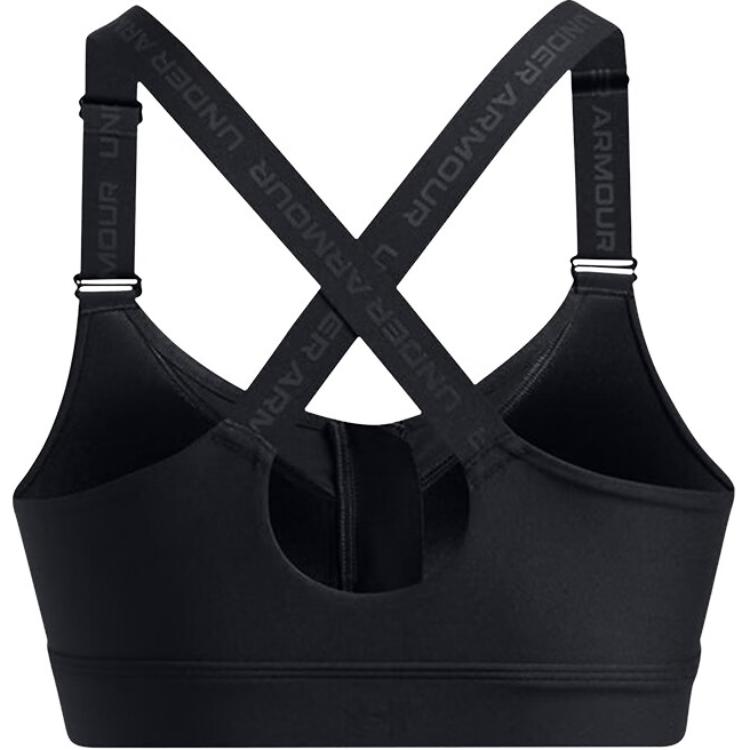 Under Armour Infinity 2.0 Sports Underwear Women’s Black