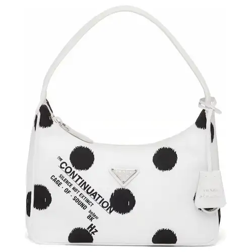 PRADA Re Edition Handbags