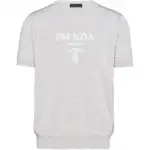 PRADA Sweaters Men's Gray Crew Neck Moderate Other