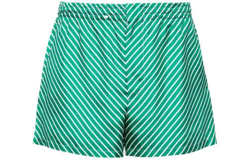 PRADA SS22 Casual Shorts Men's Green