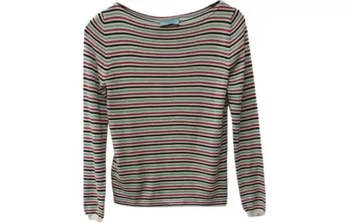 PRADA Sweaters Women's White Crew Neck Moderate Other