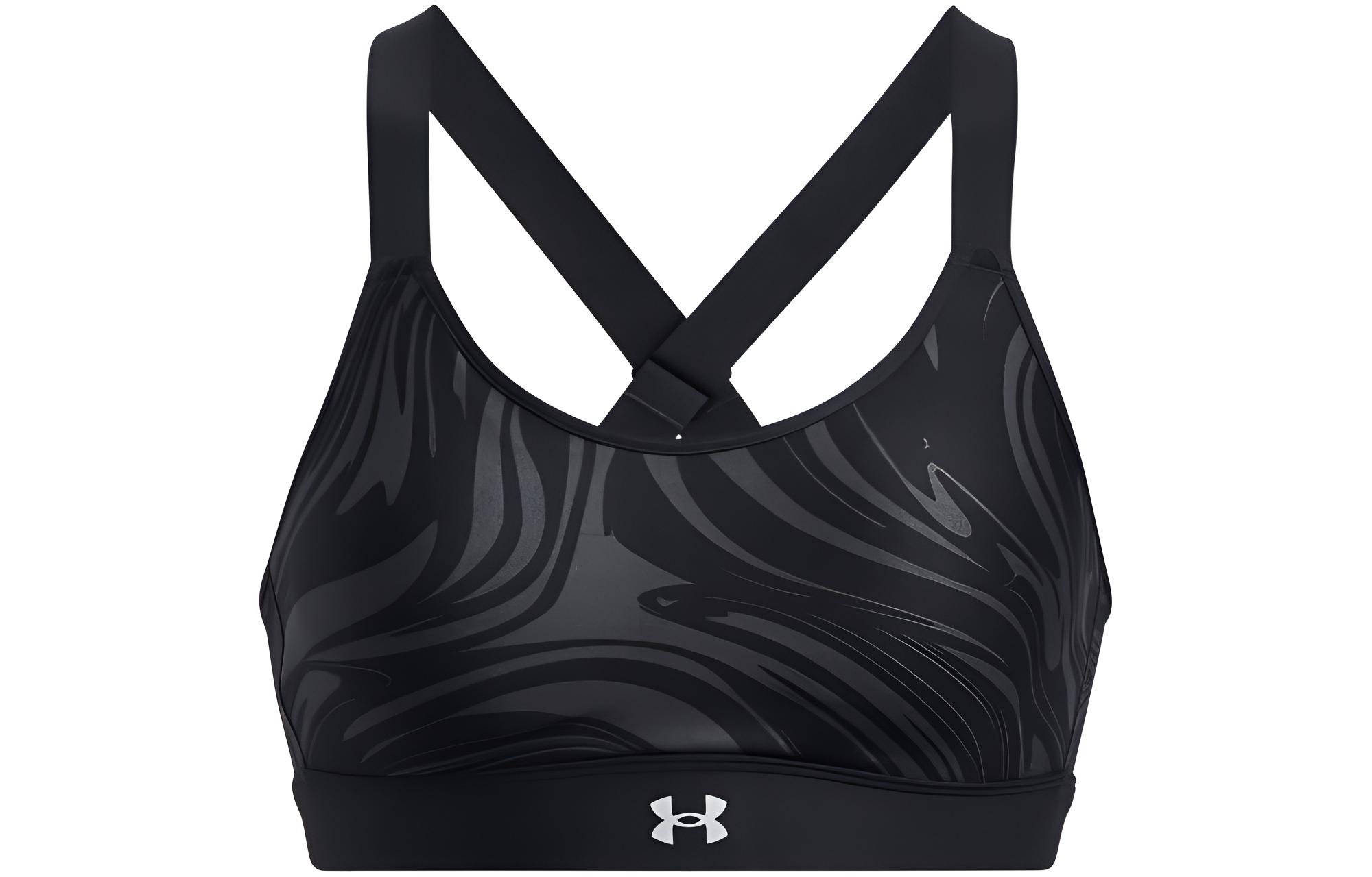 Under Armour Continuum Sports Underwear Women’s Black Moderate
