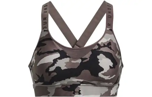 Under Armour Infinity Sports Underwear Women's Gray Moderate