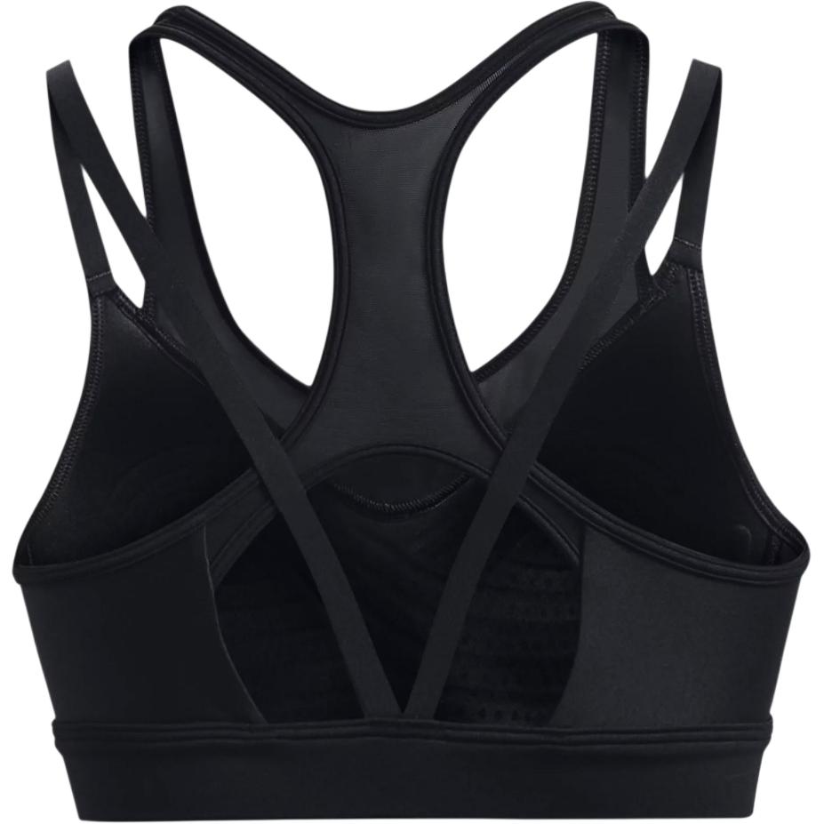 Under Armour Infinity Sports Underwear Women’s Black Moderate