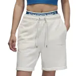 Jordan Air Jordan Wordmark Men's Fleece Shorts