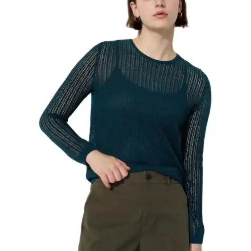 UNIQLO Sweater Women's Turquoise