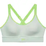Under Armour Sports Underwear Women's