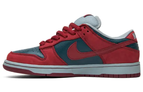 Nike Sb Dunk Low Pro 'Sharks'