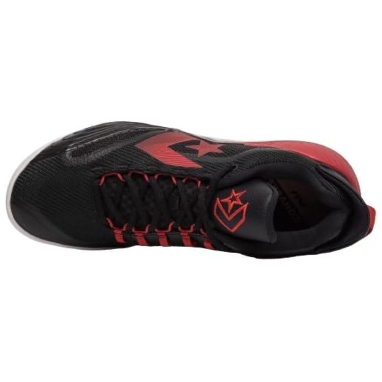 All Star Bb Shift Converse ‘Black University Red’