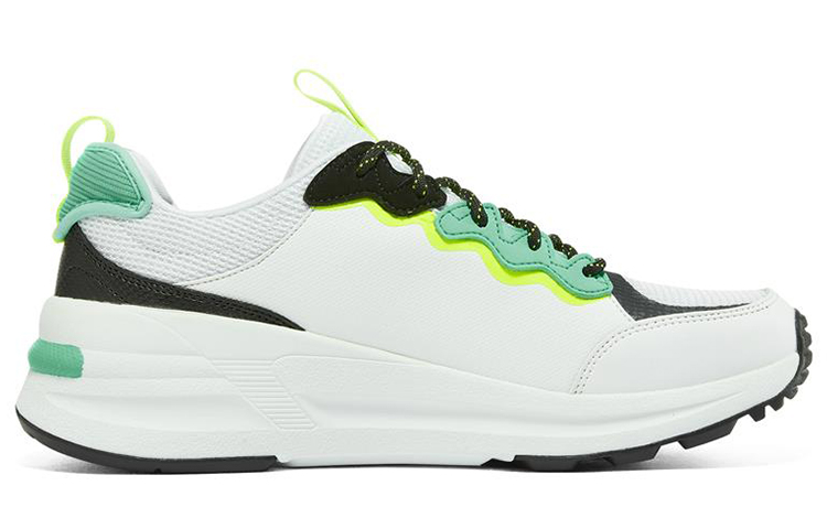 Skechers Global Jogger ‘White Blue’ Women’s