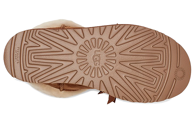 Женские сапоги UGG CLASSIC MINI (коричневые) — 栗子棕 — фото 6
