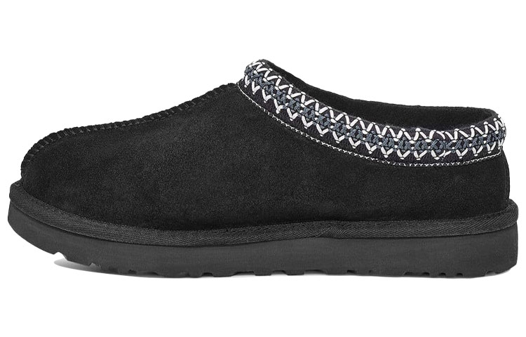 Женские слипоны UGG Slipper (черные)