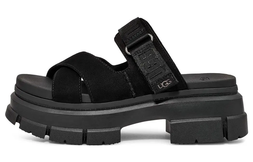 UGG EVA Slide Slippers Women's Black