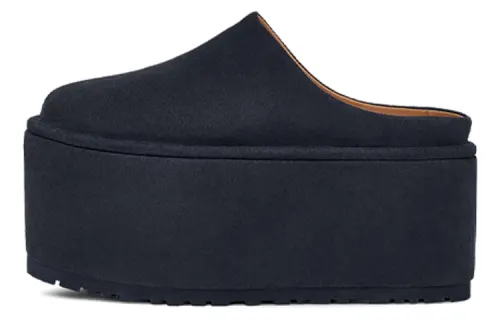 UGG Closed Toe Slippers Women's