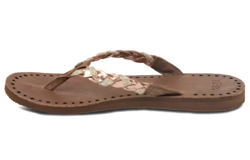 UGG Flip Flops Women's