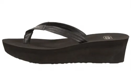 UGG Flip Flops Women's