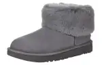 UGG Mini Fluff Sheepskin Snow Boots Women's Gray