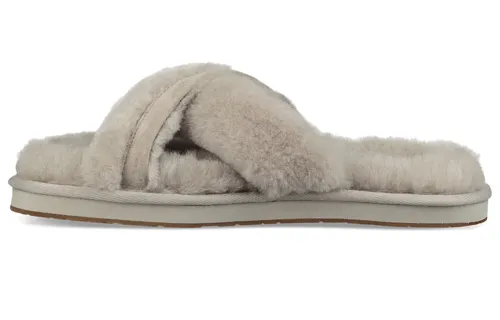 UGG Abela Gray Slippers Women's