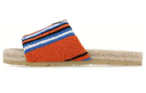 PRADA Slip Resistant Slide Slippers Women's