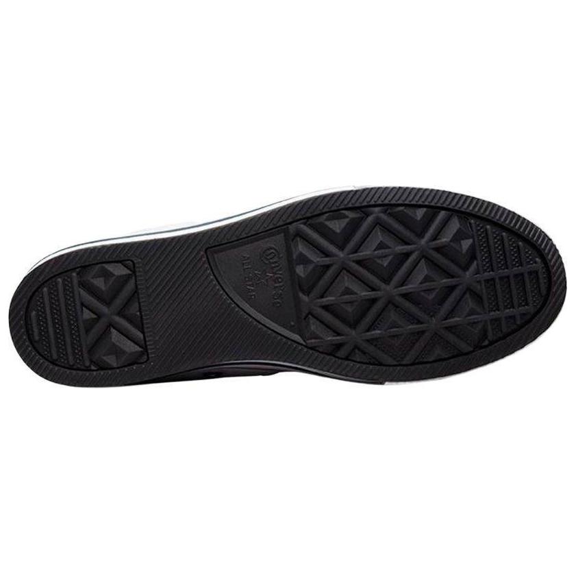 Женские кеды Converse All Star EVA (белые) — Белый — фото 5