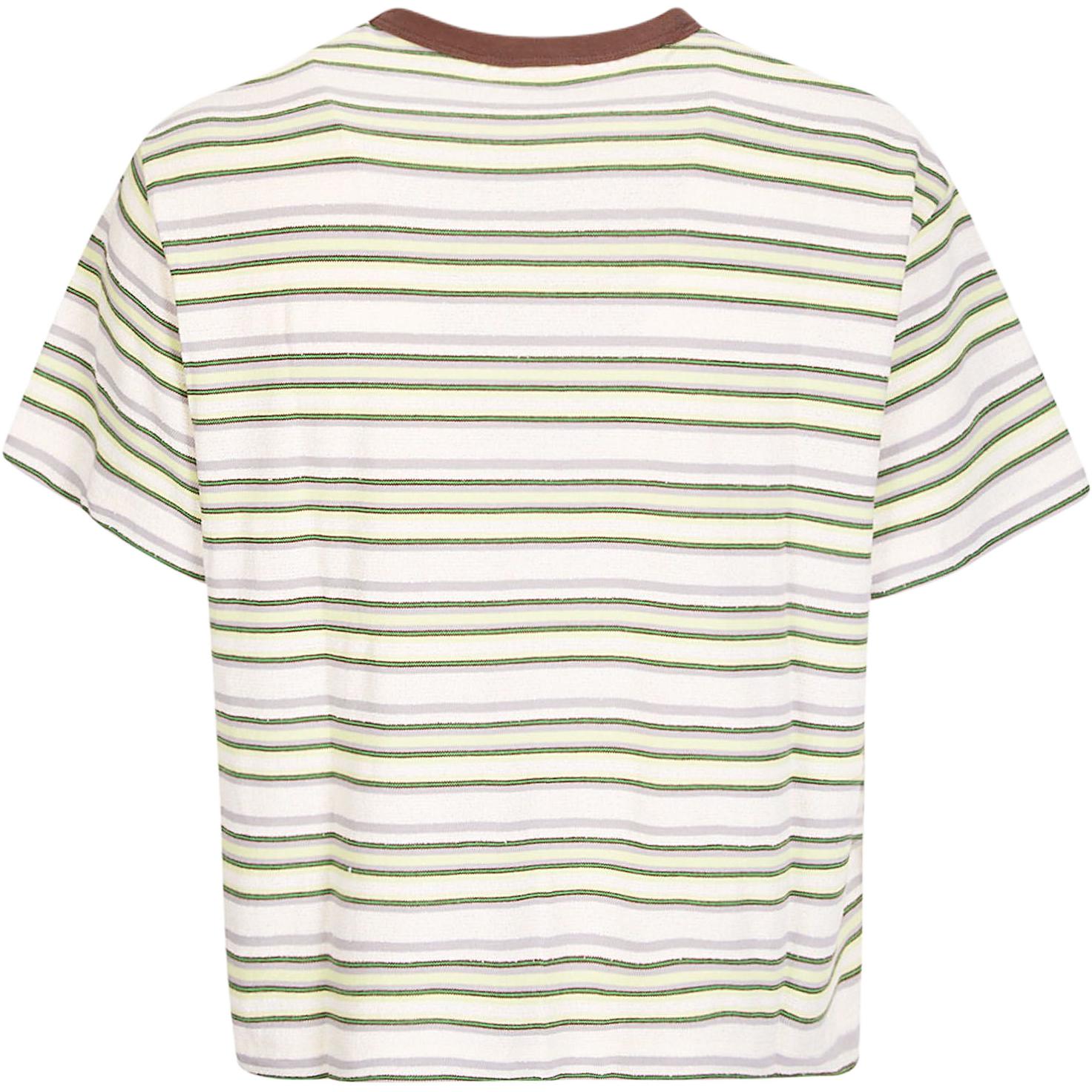 Мужские футболка Brain Dead Looped Stripe T-shirt T (зеленая мультиколор) — фото 2