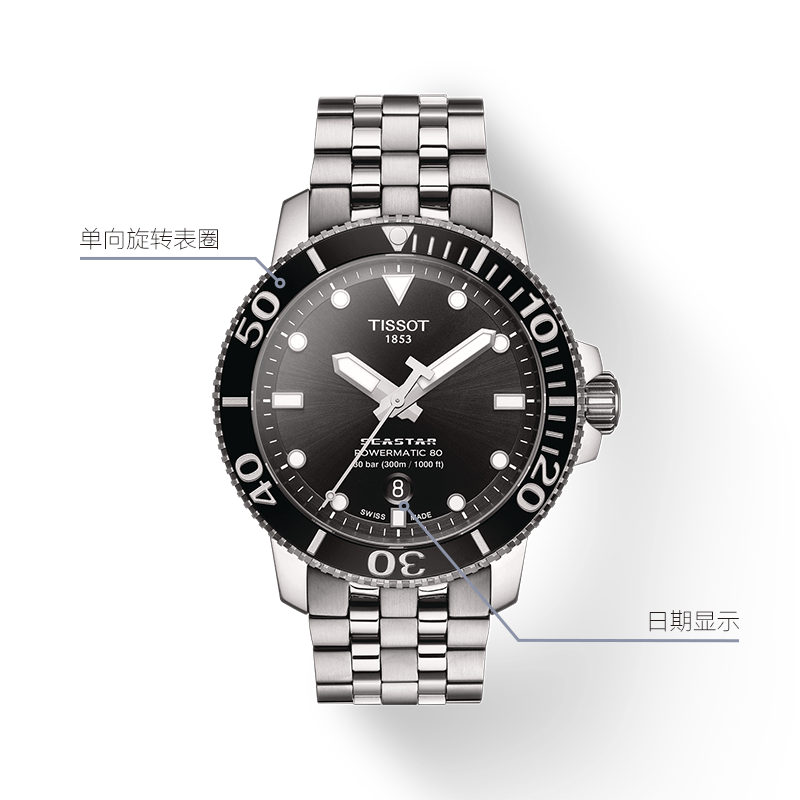 Photo 22475771