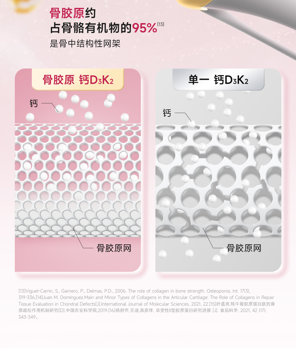 【Livraison directe de Hong Kong】 Cinq Docteurs Femmes Calcium Liquide 3 boîtes/30 sachets + 2 sachets offerts Convient aux femmes enceintes et allaitantes Double source de calcium haute absorption