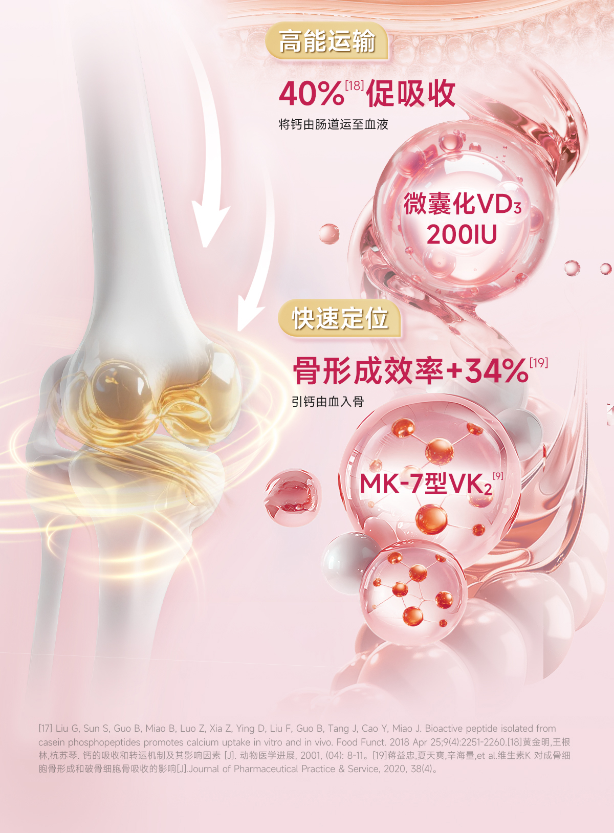 【Livraison directe de Hong Kong】 Cinq Docteurs Femmes Calcium Liquide 3 boîtes/30 sachets + 2 sachets offerts Convient aux femmes enceintes et allaitantes Double source de calcium haute absorption