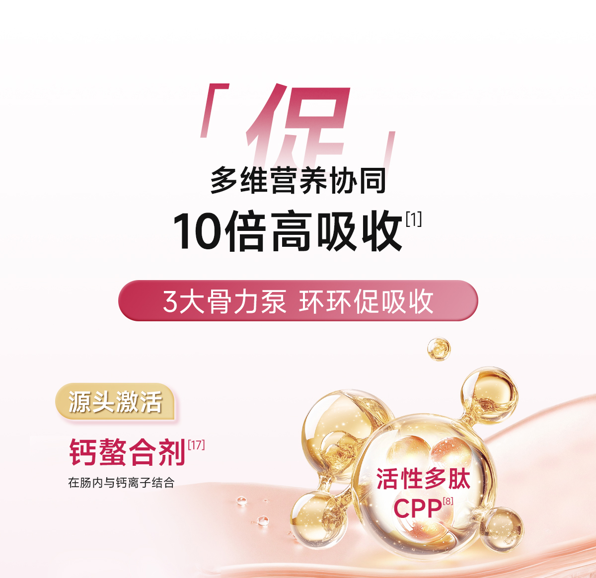 【Livraison directe de Hong Kong】 Cinq Docteurs Femmes Calcium Liquide 3 boîtes/30 sachets + 2 sachets offerts Convient aux femmes enceintes et allaitantes Double source de calcium haute absorption