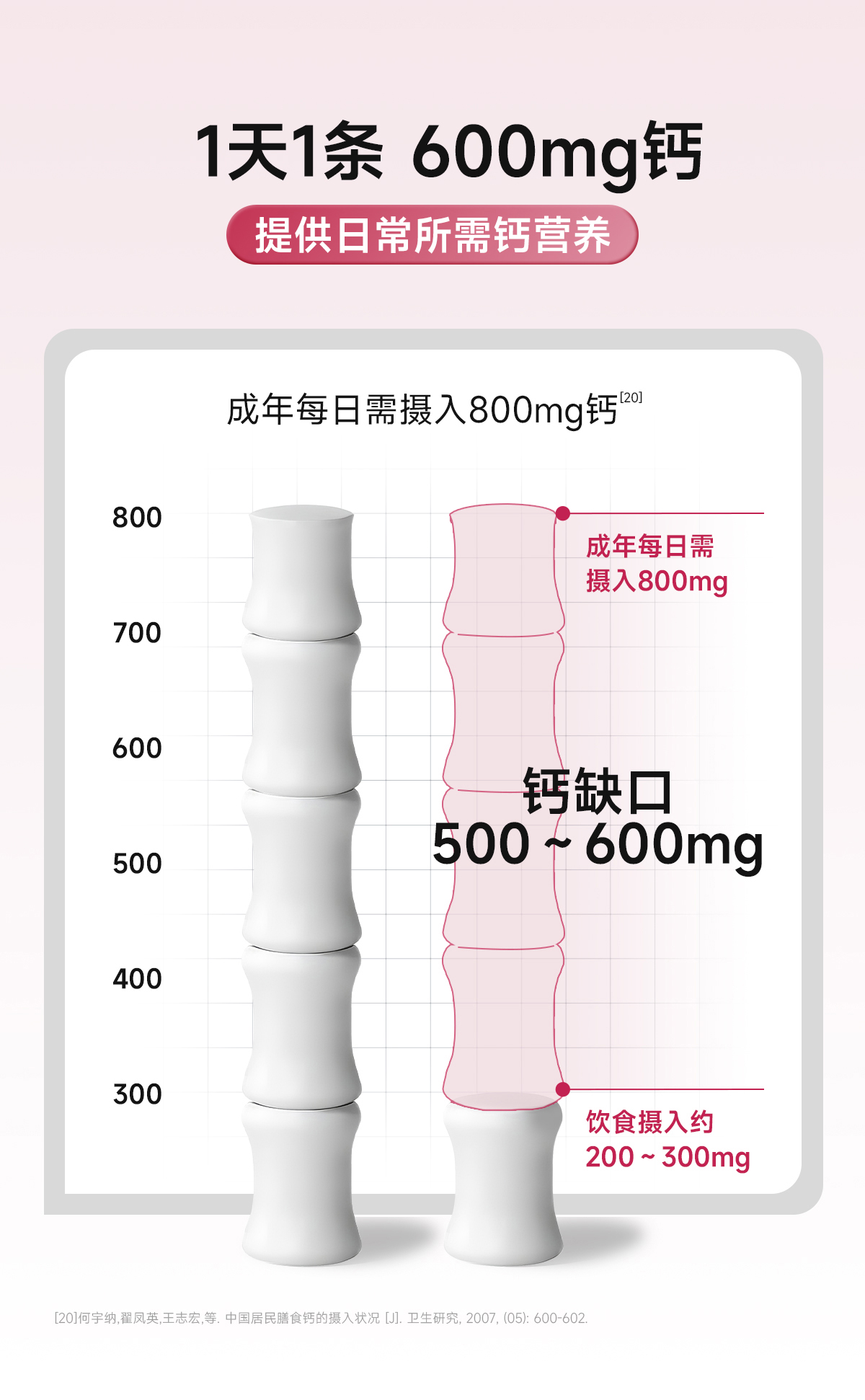【Livraison directe de Hong Kong】 Cinq Docteurs Femmes Calcium Liquide 3 boîtes/30 sachets + 2 sachets offerts Convient aux femmes enceintes et allaitantes Double source de calcium haute absorption