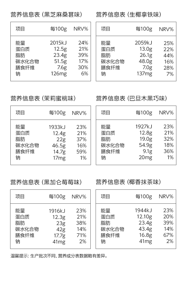 【Expédition directe depuis Hong Kong】 Journal de Gu Ri Flocons d'avoine pour la pâtisserie saveur jasmin pêche 210g/sac substitut de repas rassasiant