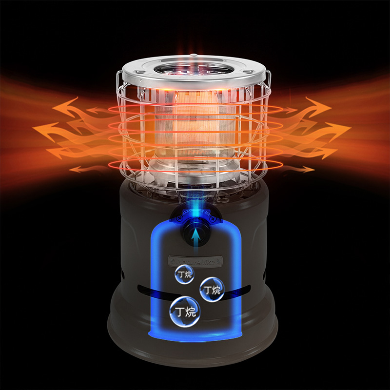 NATUREHIKE Nokelai 2 Outdoor Portable Heater Upgraded 1 3 Persons