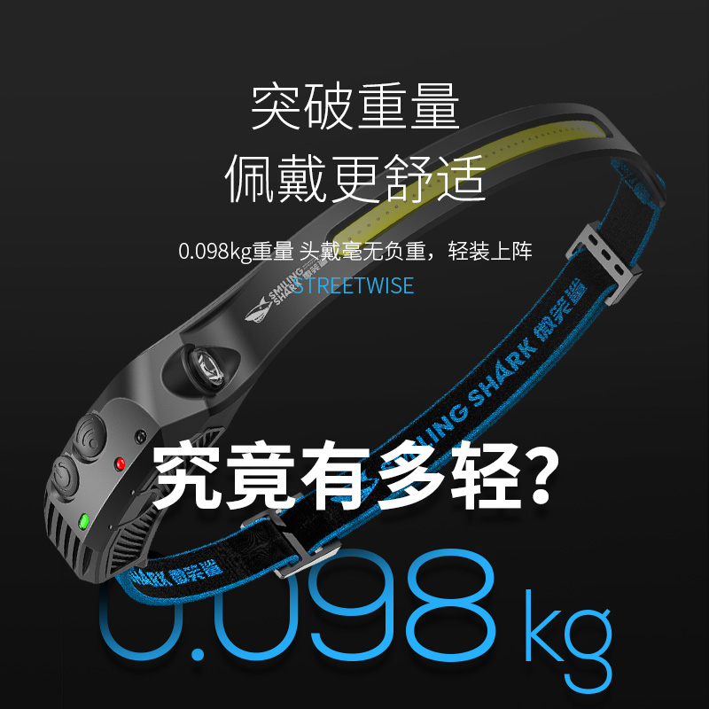 SMILING SHARK Outdoor Lightings Headlamp USB Everyday