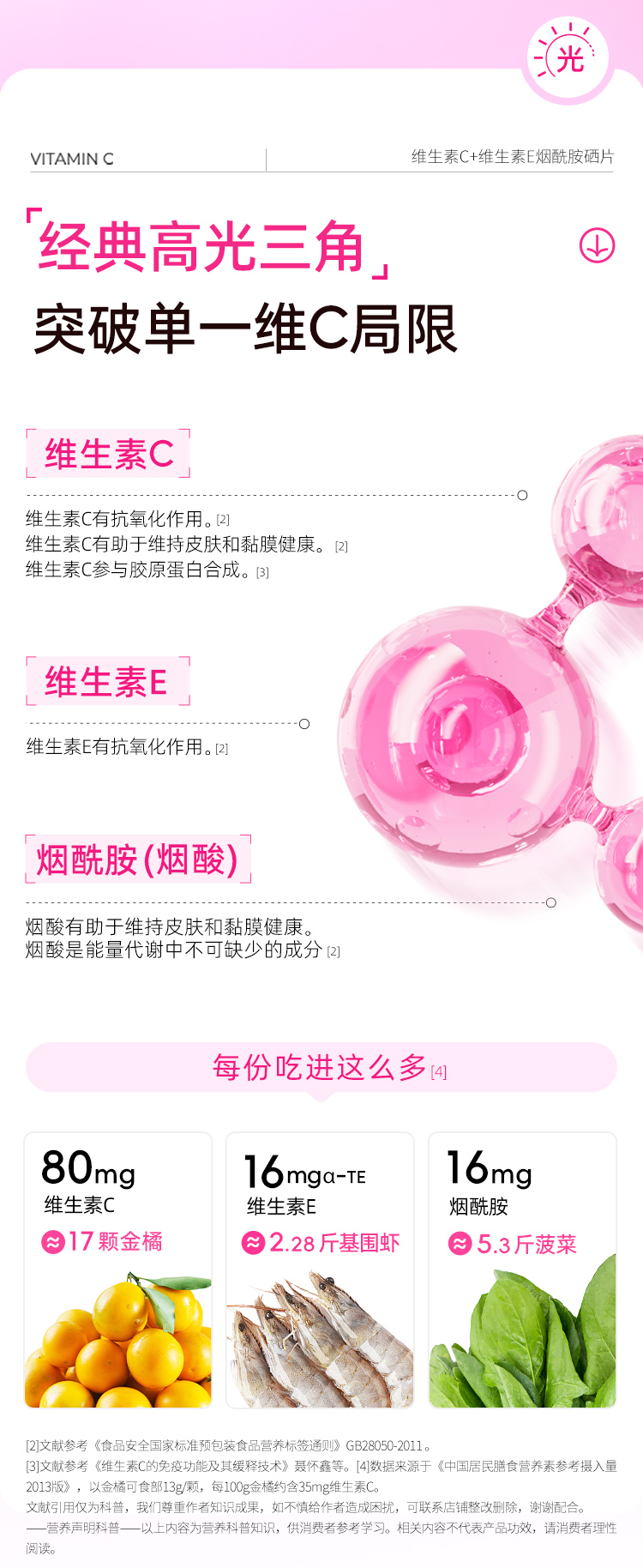 【Hong Kong Direct Mail】 Nootland VC+VE+Niacinamide+Selenium Tablets 60 Tablets Contains B1B2 Niacin Raspberry Flavor