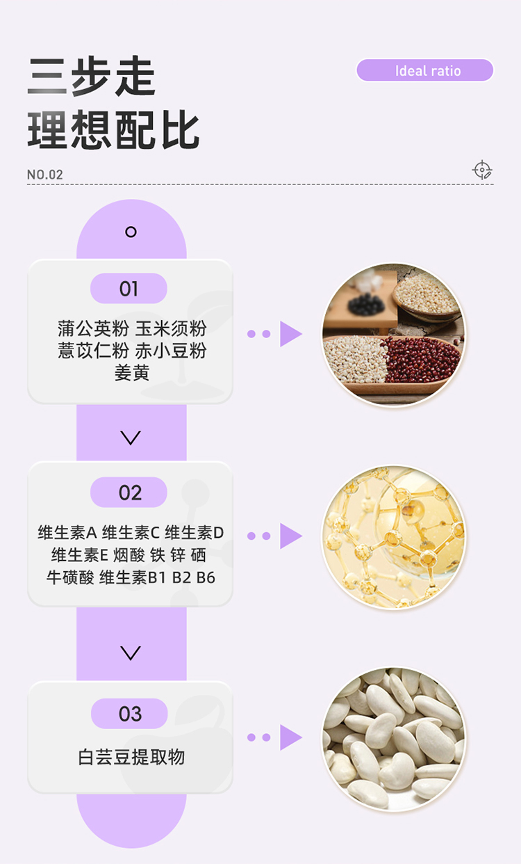 【Hong Kong Direct Mail】Nutrland Water Dissolving 60 capsules/bottle Carb Blocker Water Retention Swelling Reduction