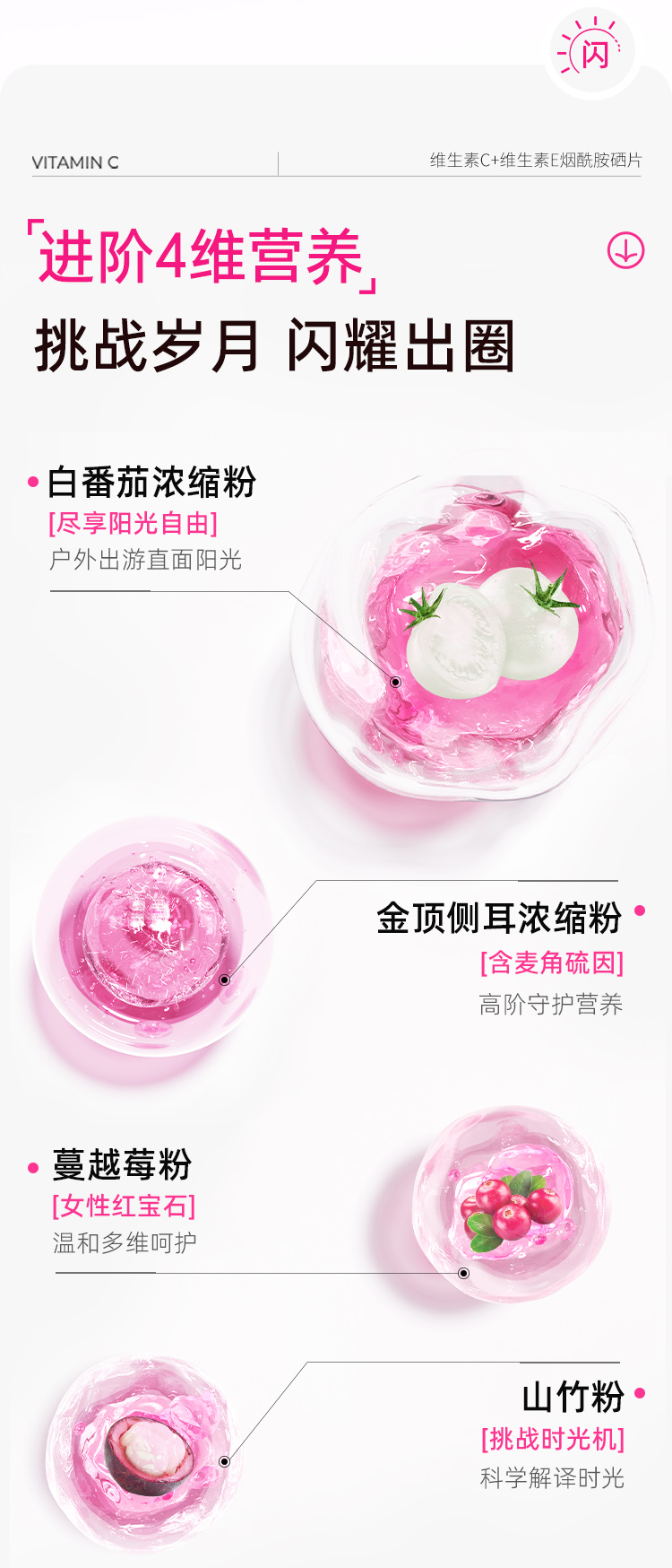 【Hong Kong Direct Mail】 Nootland VC+VE+Niacinamide+Selenium Tablets 60 Tablets Contains B1B2 Niacin Raspberry Flavor