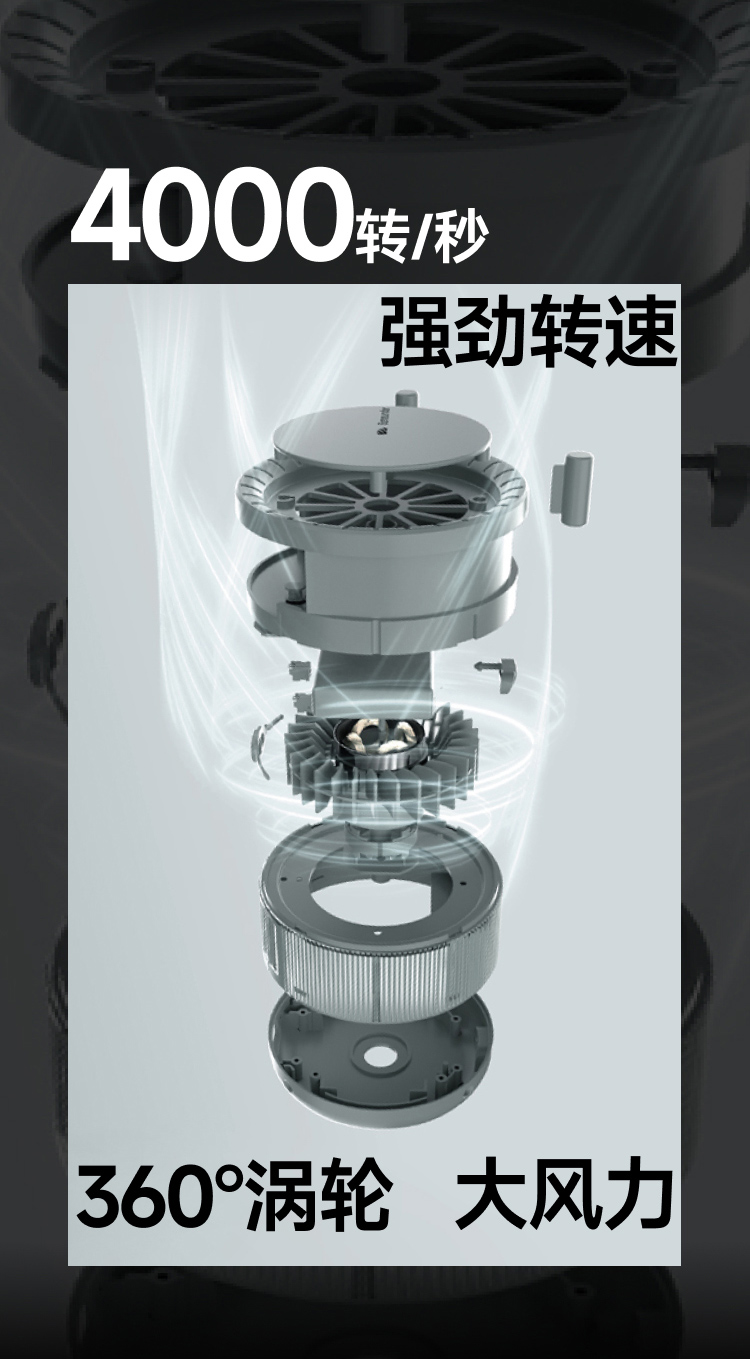 【Expédition directe de Hong Kong】 Ventilateur de cou portable multifonctionnel série Jiao Xia 99003 Fufeng, rose, 1 pièce, outil anti-chaleur