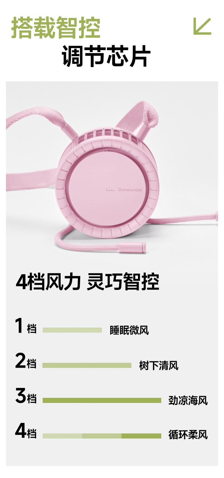 【Expédition directe de Hong Kong】 Ventilateur de cou portable multifonctionnel série Jiao Xia 99003 Fufeng, rose, 1 pièce, outil anti-chaleur