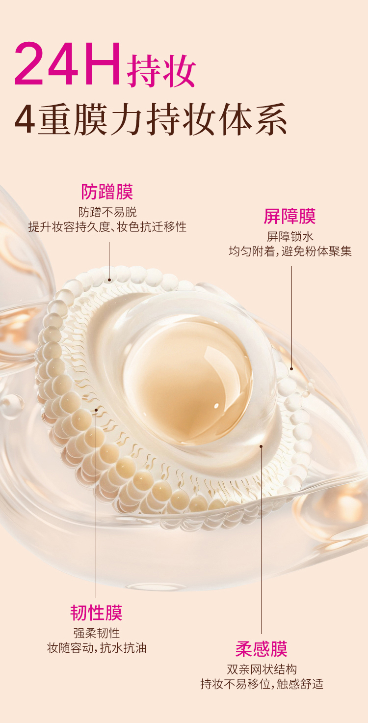 【Hong Kong Direct Mail】Tang Meike Pearl Limited Hazelnut Cushion 12g*2 #784 Ivory White, Non-streaky, Non-dulling